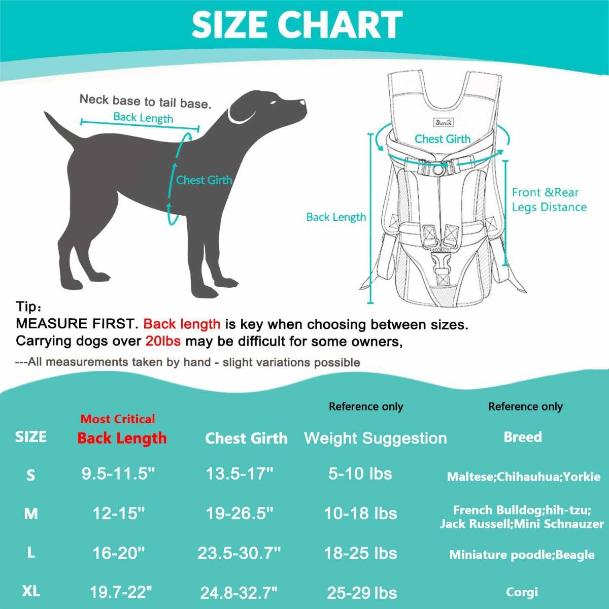 Dog Harness/Backpack with storage bags