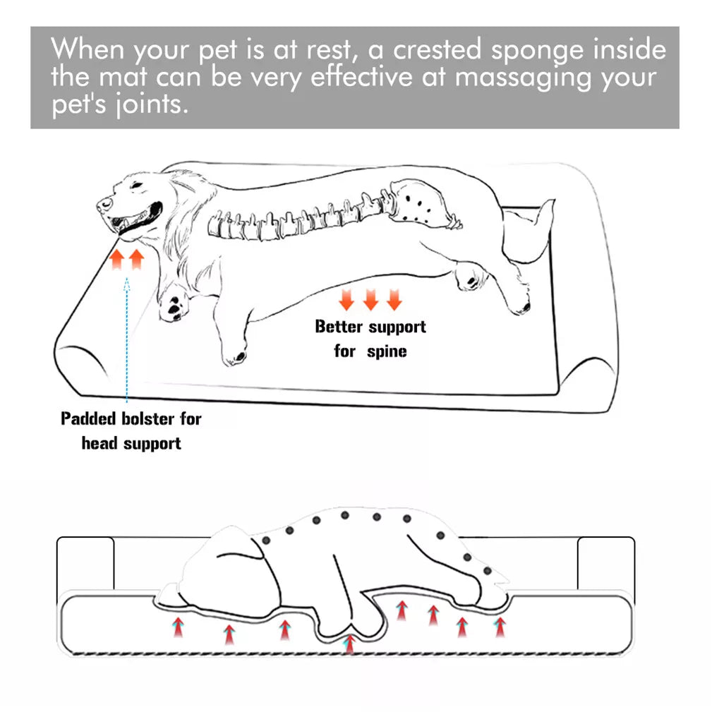 Orthopedic Dog Bed 3-Side Comfort Bolster Padded Calming Mattress