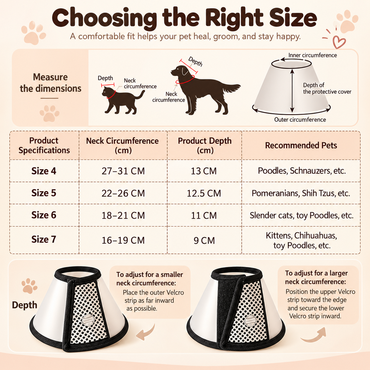 how to measure elizabethan collar chart