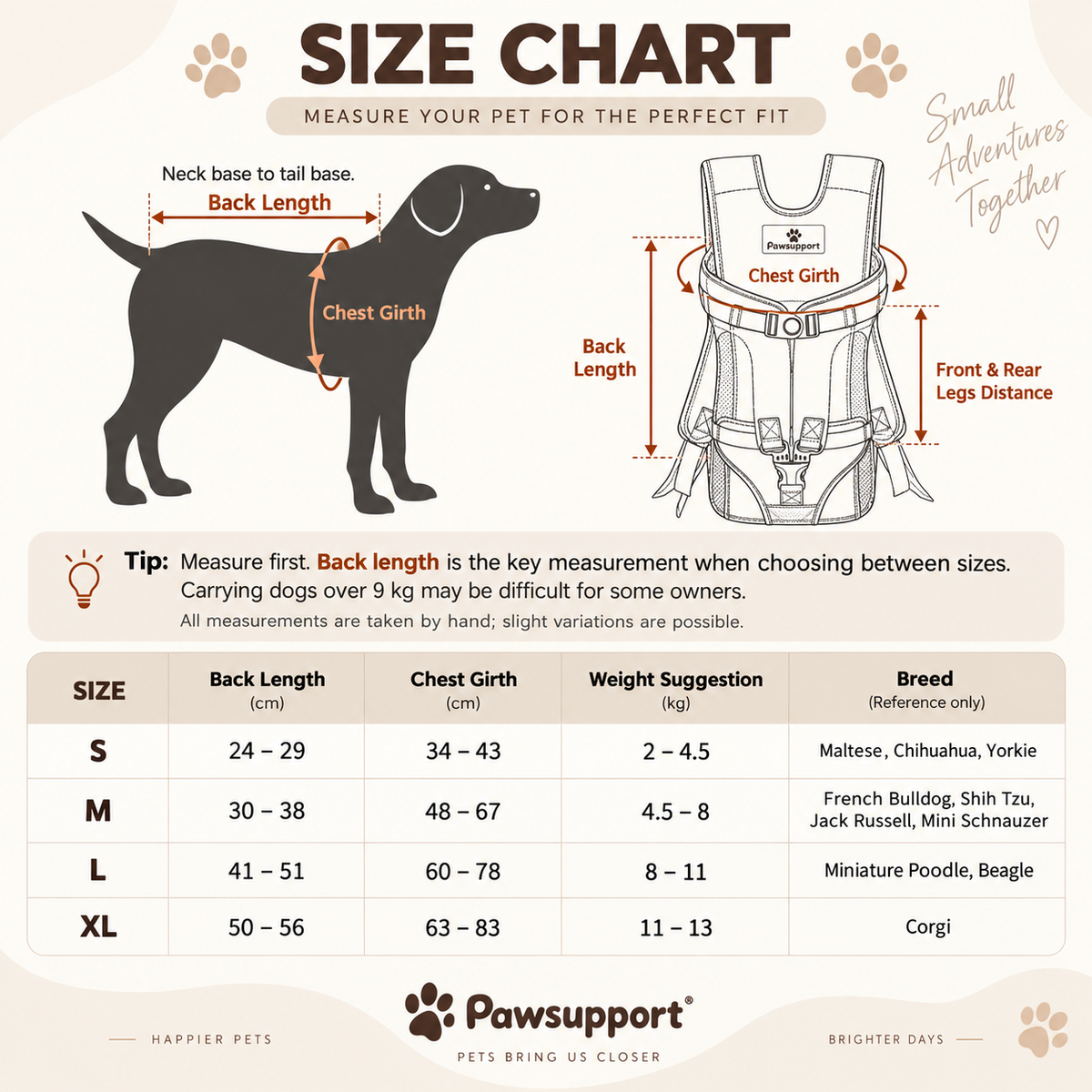 pawsupport measure chart for dog carry pack